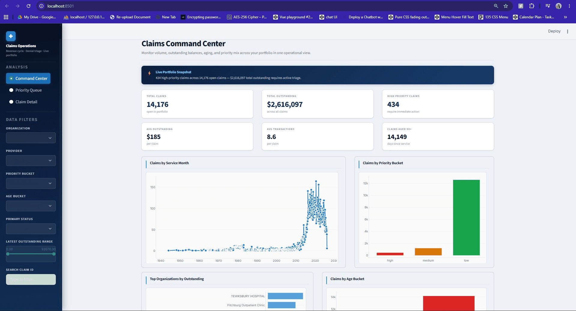 Healthcare Claims Operations & Revenue Risk Platform thumbnail